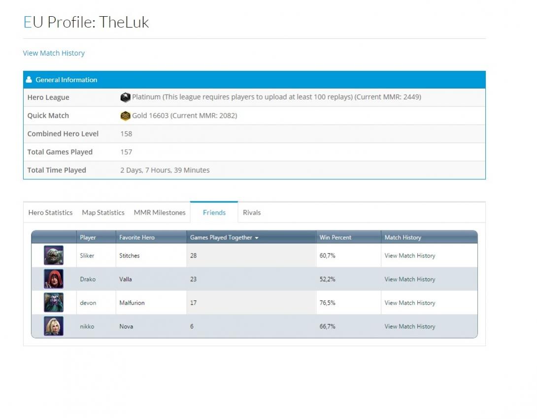 Name:  hotslog.jpg
Views: 70
Size:  60,9 KB