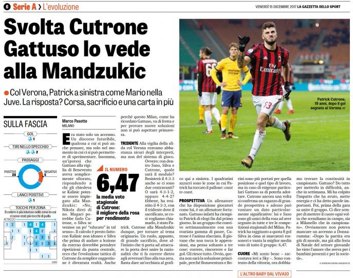 Name:  cutrone.jpg
Views: 118
Size:  101,4 KB