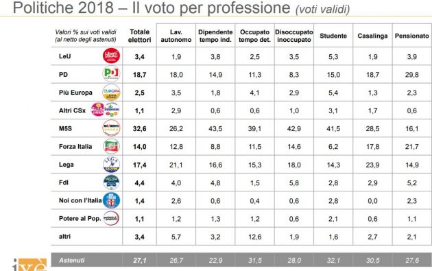 Name:  Professione-630x395.jpg
Views: 1482
Size:  52,8 KB