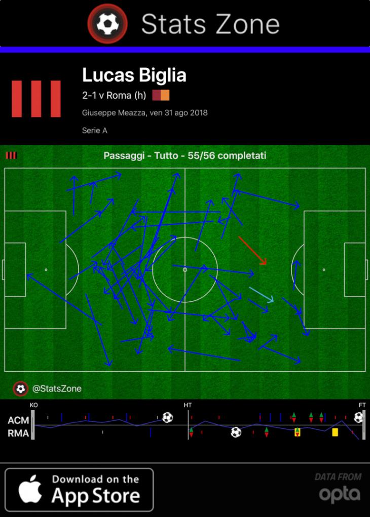 Name:  biglia.jpg
Views: 717
Size:  90,9 KB