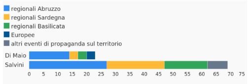 Name:  Cattura.JPG
Views: 226
Size:  18,3 KB