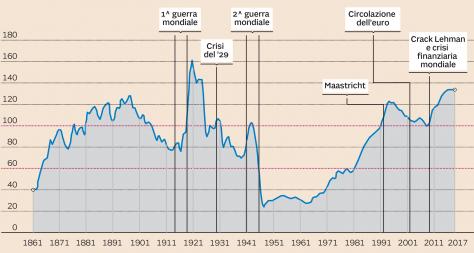 Name:  GRAFICO_01-01.jpg
Views: 771
Size:  20,9 KB