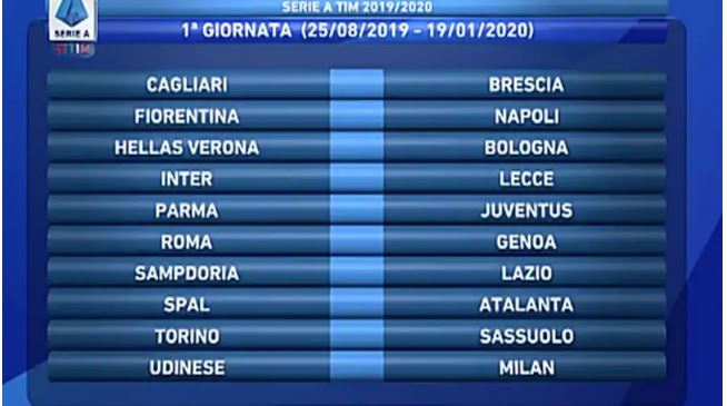 Name:  seriea.JPG
Views: 7671
Size:  46,2 KB