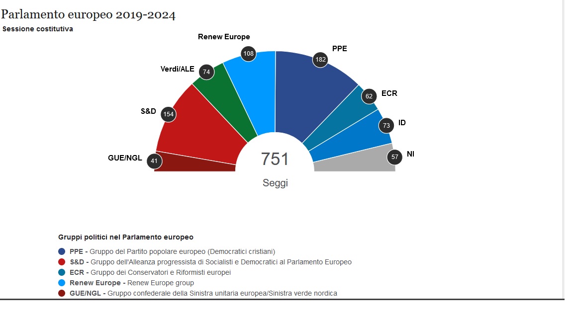 Name:  parl europ.jpg
Views: 71
Size:  95,9 KB