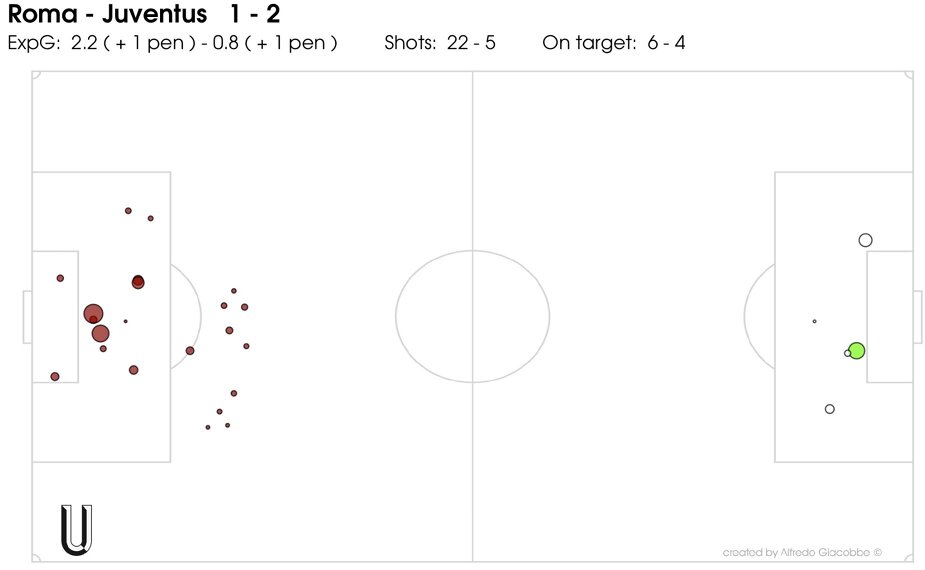Name:  romajuve.JPG
Views: 478
Size:  36,0 KB