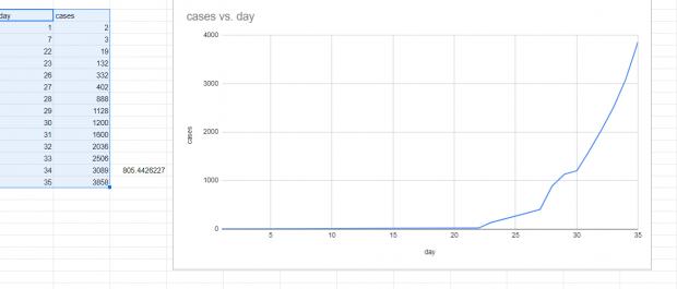 Name:  covid-fear.jpg
Views: 534
Size:  14,6 KB