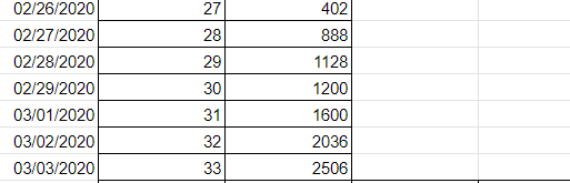 Name:  ita.PNG
Views: 985
Size:  7,3 KB