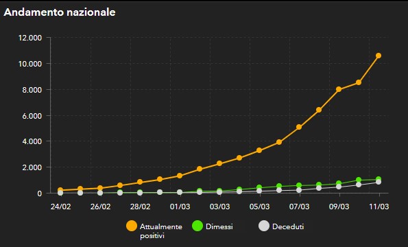 Name:  Annotazione 2020-03-11 195726.jpg
Views: 1715
Size:  33,2 KB
