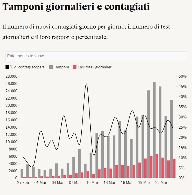 Name:  Annotazione 2020-03-25 085901.jpg
Views: 1463
Size:  79,8 KB