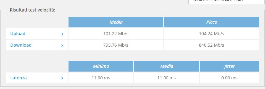 Name:  komparatore.jpg
Views: 879
Size:  34,1 KB