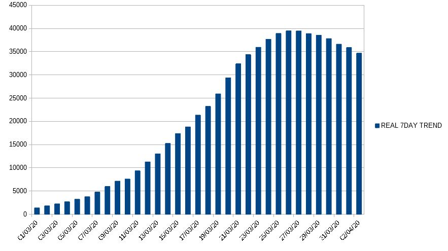 Name:  realdata.jpg
Views: 1373
Size:  47,5 KB
