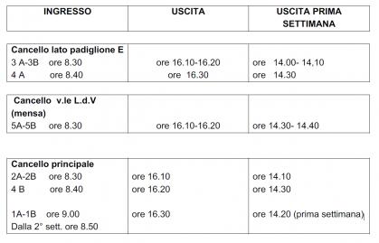 Name:  scuola.jpg
Views: 894
Size:  19,2 KB