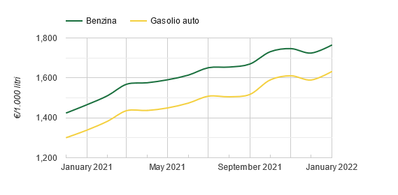 Name:  DGISSEG_MiSE_wm_Chart_1006.png
Views: 767
Size:  18,7 KB