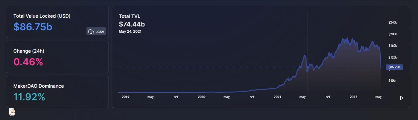 Name:  grafico.jpg
Views: 808
Size:  34,1 KB