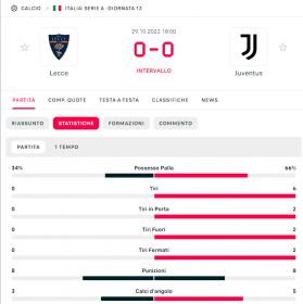 Name:  lecce juve.jpg
Views: 525
Size:  11,5 KB