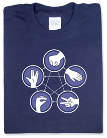Name:  b597_rock_paper_scissors_lizard_spock.jpg
Views: 206
Size:  12,5 KB