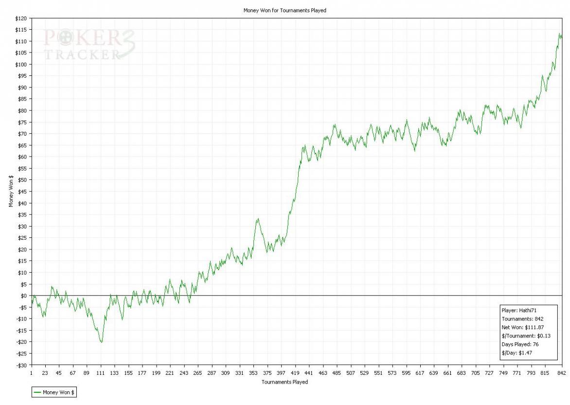 Name:  grafico.jpg
Views: 127
Size:  90,3 KB