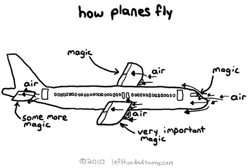 Name:  plane fly.jpg
Views: 564
Size:  27,5 KB