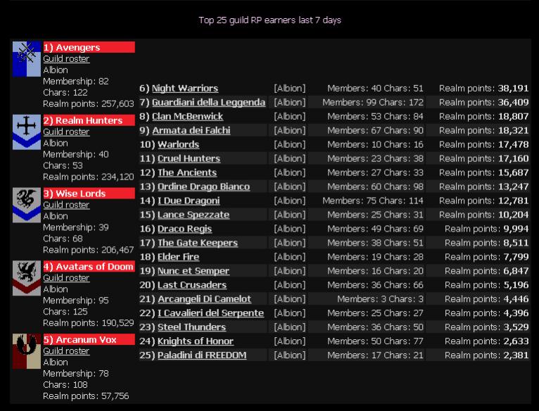 Name:  avengerrulaz01.jpg
Views: 458
Size:  93,4 KB