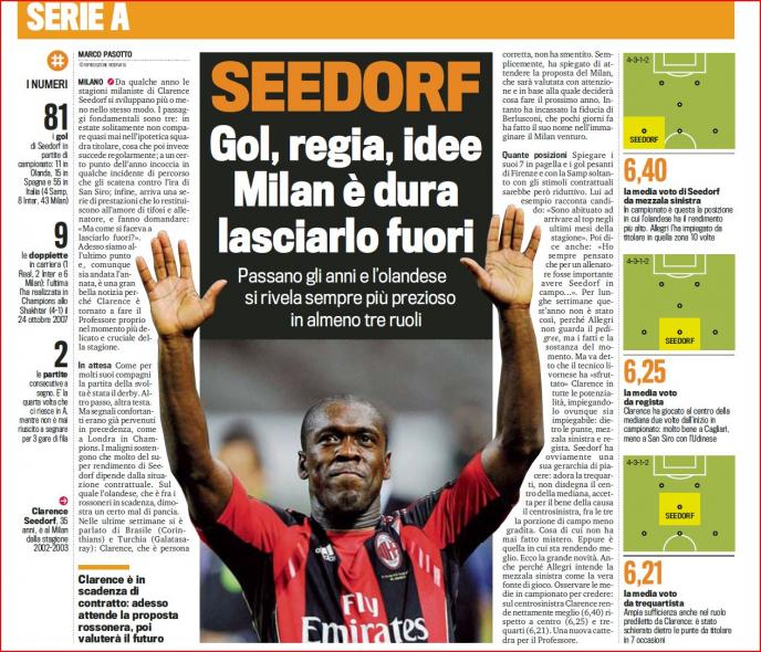 Name:  seedorf.jpg
Views: 65
Size:  101,4 KB