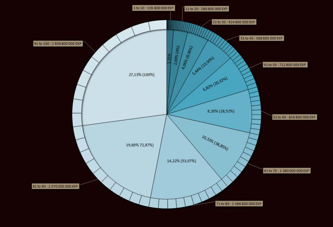 Name:  chart.jpg
Views: 224
Size:  58,4 KB